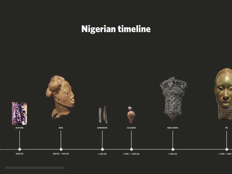 Nigerian Timeline africa artefact blue and yellow design design handsup mask museum photos ui ux web website