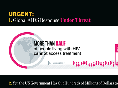 Health GAP Funding Ask Infographics