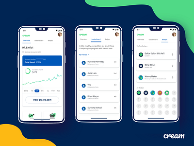 CREAM: Finance & Social Media Concept App