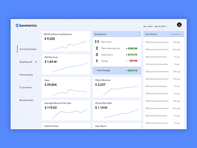 Baremetrics redesign