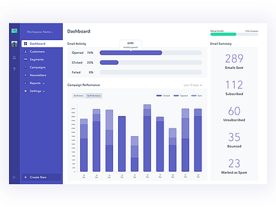 Dashboard-Campaign App-Customer.io Redesign customer.io dashbaord email app email campaign marketing marketing campaign redesign web webapp webapplication webapps