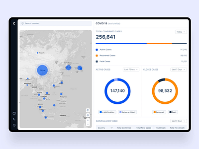 Dashboard Tracker COVID-19 coronavirus covid19 dashboard design interaction interaction design ui website