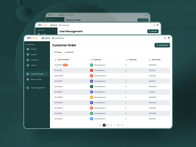 Marketing & Warehouse Management System by Yeremias NJ on Dribbble