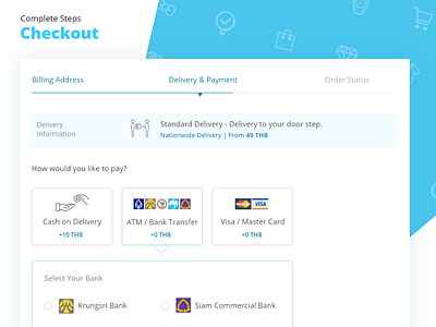 Full Steps of Checkout Process add to cart checkout ecommerce