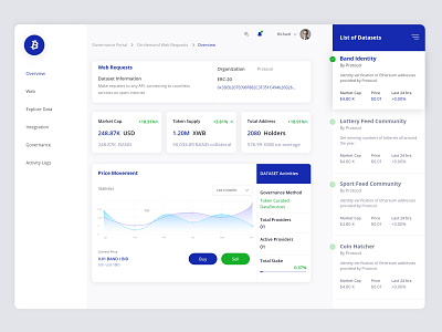 Blockchain Industry Dashboard Design