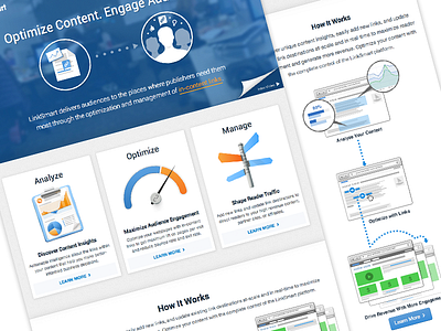 LinkSmart Website analyze audience content linking links manage optimize responsive stats traffic