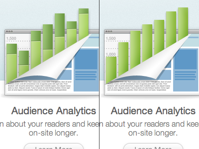 Analytics Bars analytics browser graph