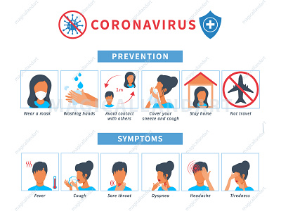 Coronavirus COVID-19 prevention and symtoms corona coronavirus covid covid19 face hands health home infection infographic magicallandart man mask medical prevention symptoms vector virus washing woman