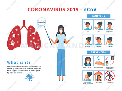 COVID-19 Coronavirus infographic concept corona covid covid 19 doctor fever flat healthcare heart infection magicallandart medical ncov pneumonia prevention respiratory symptoms vector virus woman