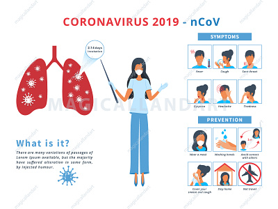 COVID-19 Coronavirus infographic concept