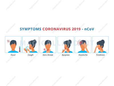 Coronavirus COVID-19 symptoms coronavirus cough covid covid 19 disease dyspnea fever headache health icon infection magicallandart man medicine people protection respiratory symptom vector woman