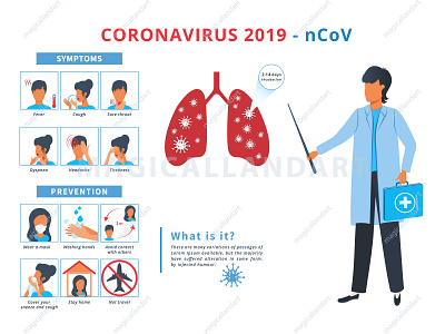 Coronavirus COVID-19 disease prevention cough covid 19 disease epidemic fever health healthcare icon infographic magicallandart medical prevention protecrion stay home symptoms vector virus wash your hands
