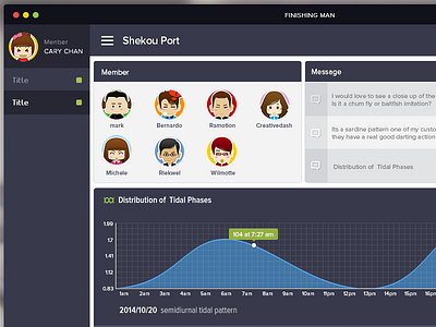 fishing software interface interface