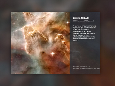 Universe card - The Carina Nebula black color cone dark light nebula photo space star stars universe white