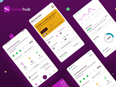 Sales Hub Dashboard