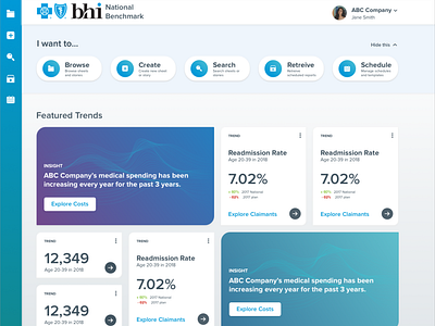 Visual Design Exploration for a Dashboard Application