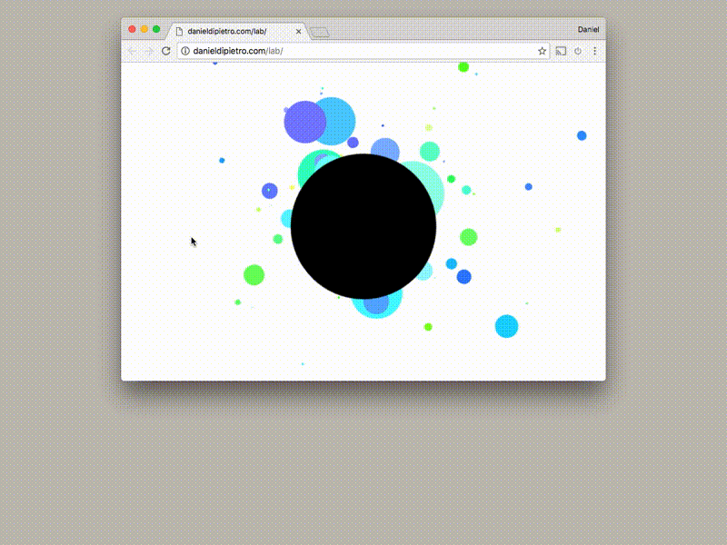CSS3 SASS Animation animation circle colorfull css css3 effect hover html sass