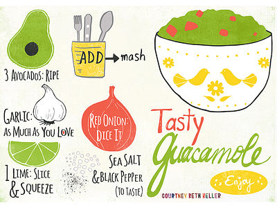 Tasty Guacamole Illustrated Recipe avocado cooking design editorial guacamole illustrated recipe illustration infographic recipe