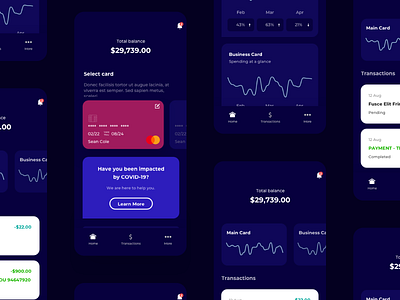 Financy App UI Template