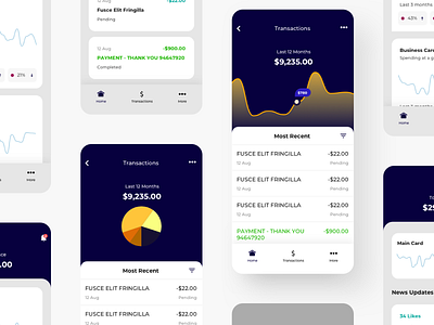 Financy App UI Template II