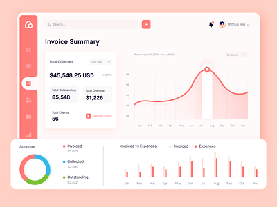 Dashboard UI Experiment app dashboard homepage inspiration invoice dashboard landing page landingpage mobile payment ux web website