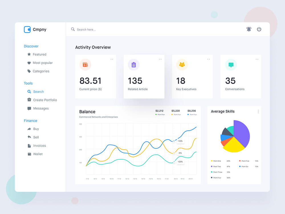 Dashboard UI Experiment by Mithun 🔥 on Dribbble