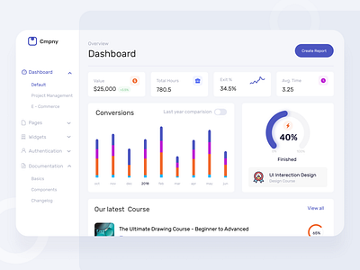 Dashboard UI Experment by Mithun 🔥 on Dribbble