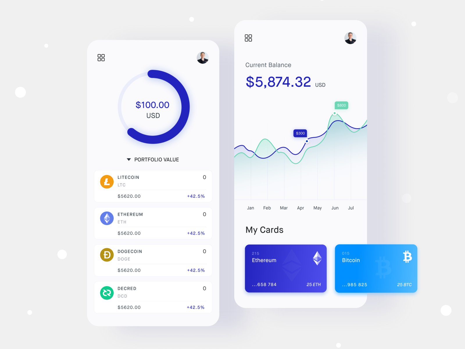 Responsive design - Cryptocurrency Exchange Platform by Mithun 🔥 on ...