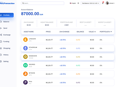 HolyTransaction- Multi_Cryptocurrency Dashboard UI Design by Mithun 🔥 ...