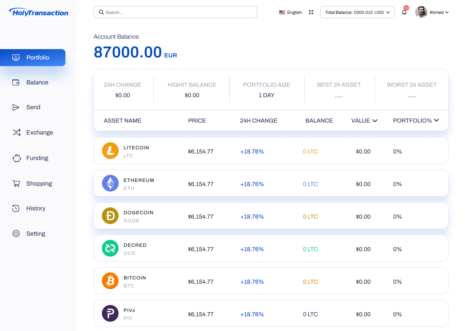 HolyTransaction- Multi_Cryptocurrency Dashboard UI Design by Mithun 🔥 ...