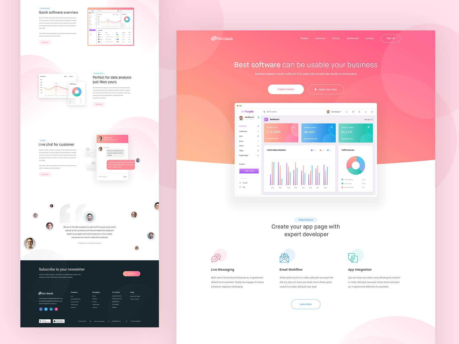 SAAS Software Landing Page Design by Mithun 🔥 on Dribbble