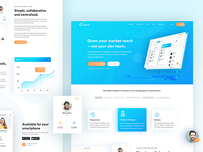 Landing Page Design | Experiment