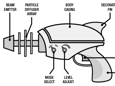 Ray diagram raygun vector