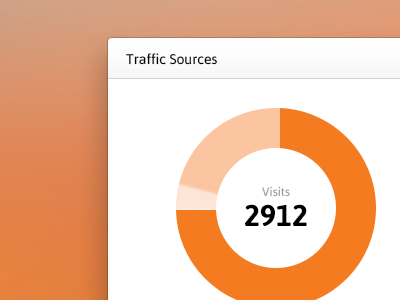 Traffic Sources Widget info info graphic pie chart simple traffic ui