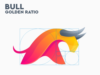 BULL golden ratio