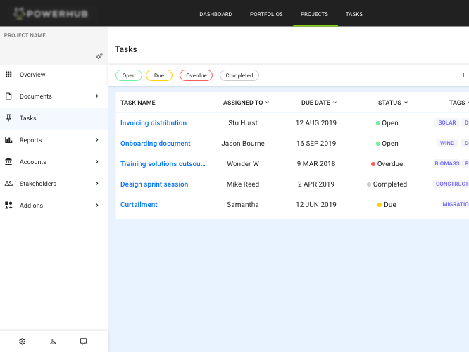 Дизайн таск менеджера. Менеджер задач веб приложение. Aerospike Manager UI. Aerospike Manager UI screenshots.