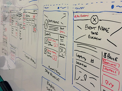 Wireframe and user flow sketches design marker process sketches user flow ux whiteboard wireframe wireframes