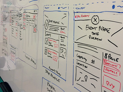 Wireframe and user flow sketches