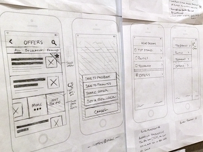Mobile SDK Wireframe Sketches action sheet design feed ios mobile paper pencil process sketch ui