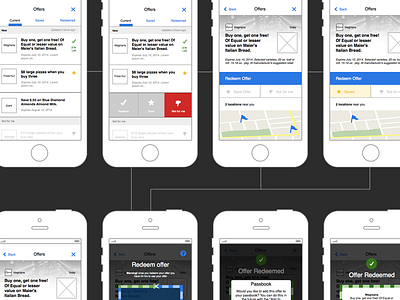 High fidelity mobile SDK wireframes