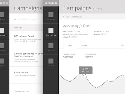 Campaign list and stats wireframes