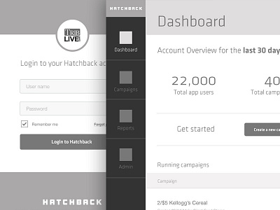 Login and dashboard wireframes design graph layout list photoshop stats table ui wireframes