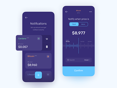 Price notification app bank app bank card banking banking app bar chart bitcoin business crypto finance app fintech interface mobile notification payment price product design spendings statistics ui ux ux design