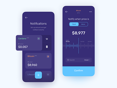 Price notification app