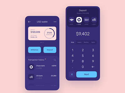 USD deposit for crypto app balance bank bank app bank card banking banks bitcoin business finance app fintech interface mobile payment price product design spendings statistics ui ux withdraw