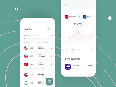 Currency page for banking app bank bank account bank app bank card banking business calculator cards chart currency currency exchange design system exchange finance app fintech interface mobile payment statistics style guide