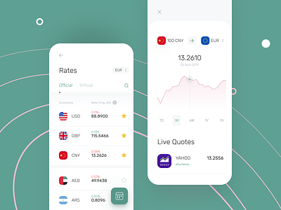 Currency page for banking app