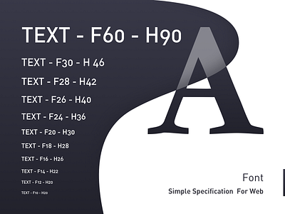 Day 8   Simple Specification