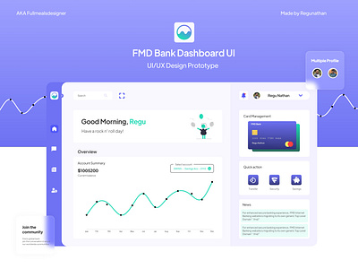 Banking application dashboard UIUX.