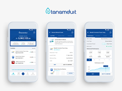 tanamduit - Investing in Mutual Funds, Made Easy